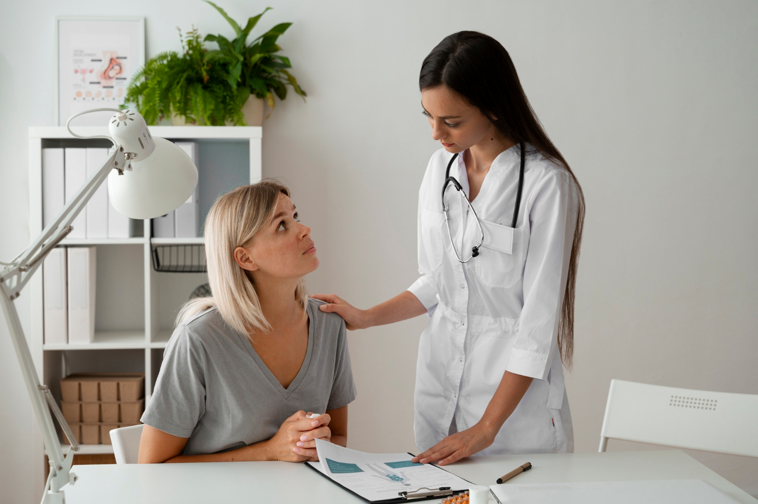 Personalized Care